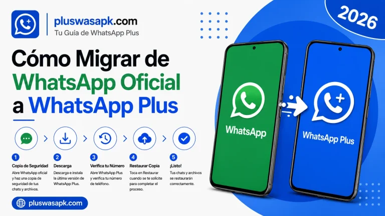 Cómo Migrar de WhatsApp Oficial a WhatsApp Plus