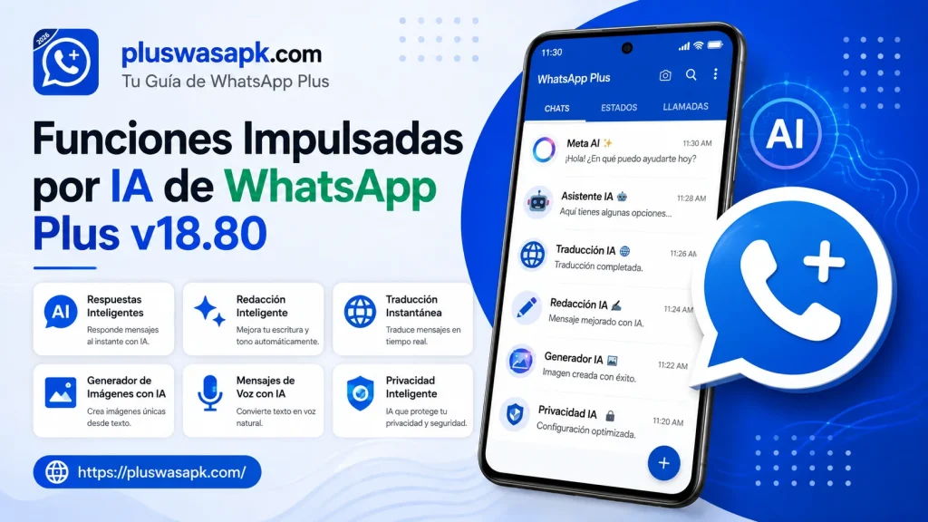 Funciones Impulsadas por IA de WhatsApp Plus v18.80
